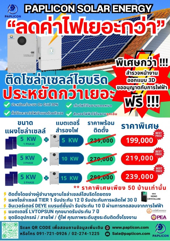 ชุดประหยัดไฟ ชุดประหยัดไฟ